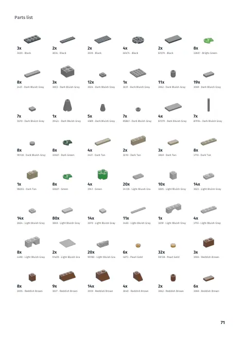 Booklet page 71: Parts list