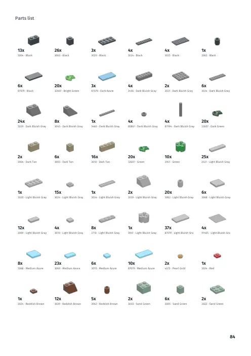 Booklet page 84: Parts list